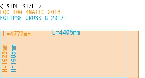 #EQC 400 4MATIC 2018- + ECLIPSE CROSS G 2017-